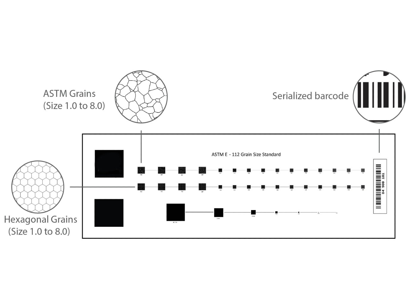 New Grain Sizing Calibration Slide